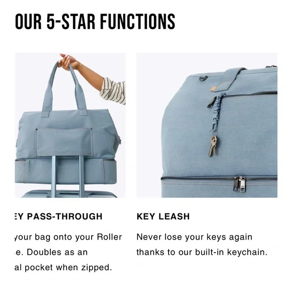 Gap x Beis Denim Weekender Bag - Picture 8 of 8